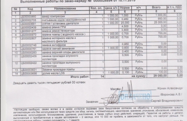 Стоимость выполненных работ Пежо 407