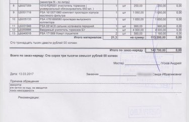 Перечень запчастей Пежо 308