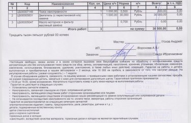 Перечень работ и цены