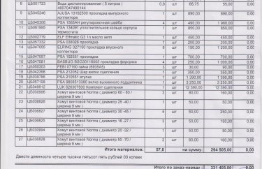 Стоимость запчастей при замене двигателя Пежо Боксер