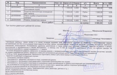 Стоимость работ по диагностике Пежо 3008