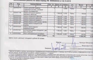 Итоговая стоимость работ